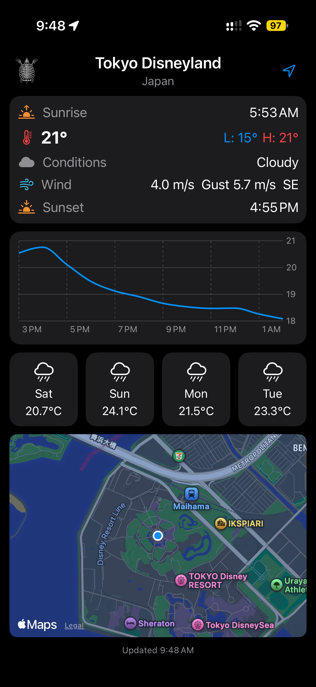 iOS App Usage Screenshot