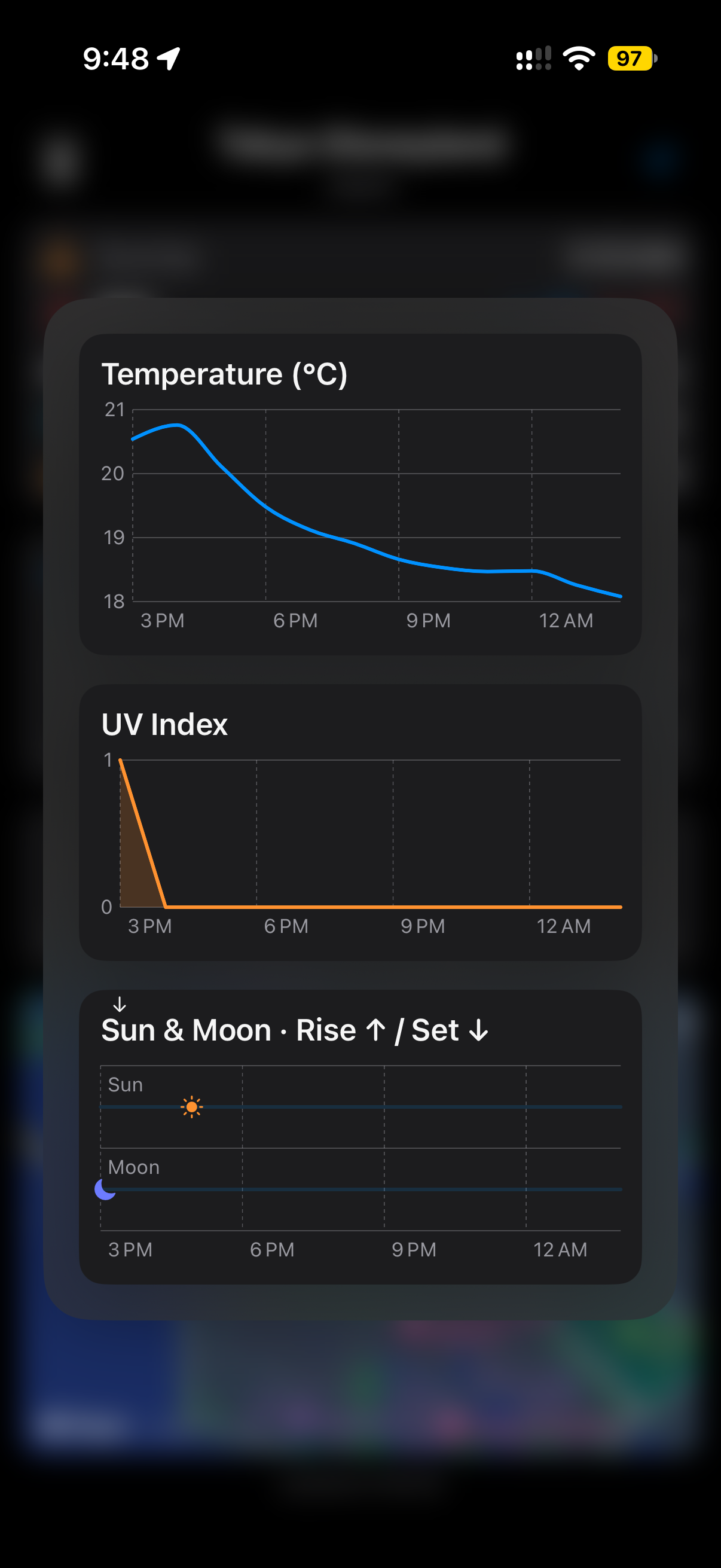 iOS App Weather Graphs