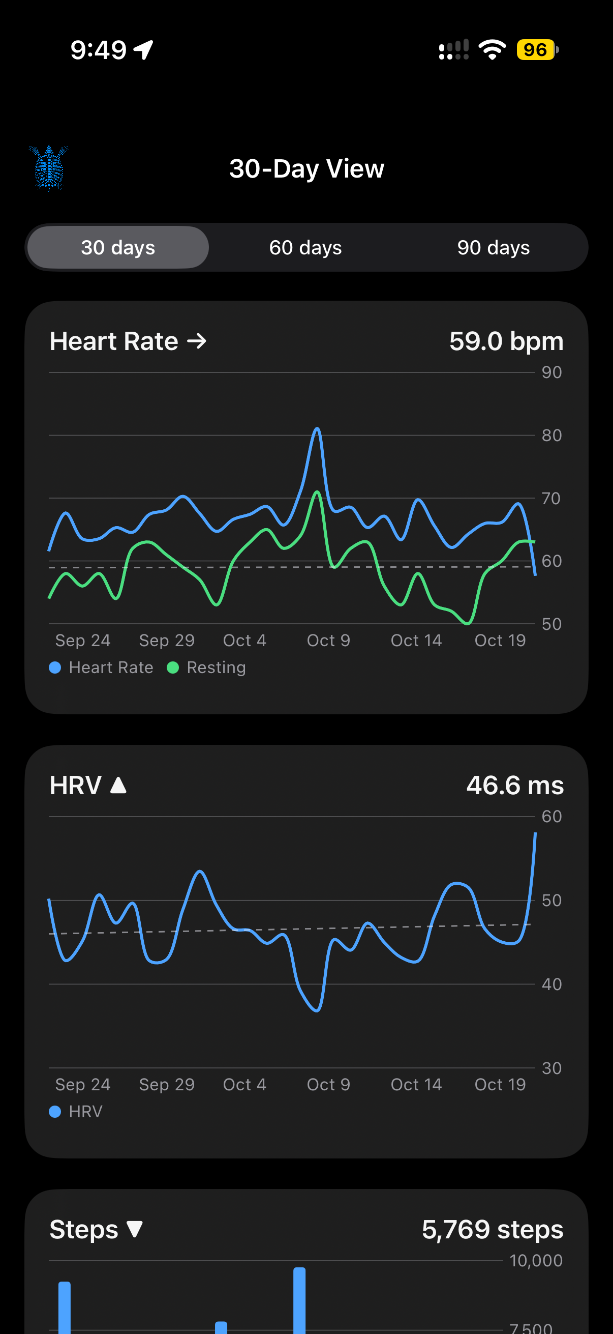 iOS App 30 Days Screenshot