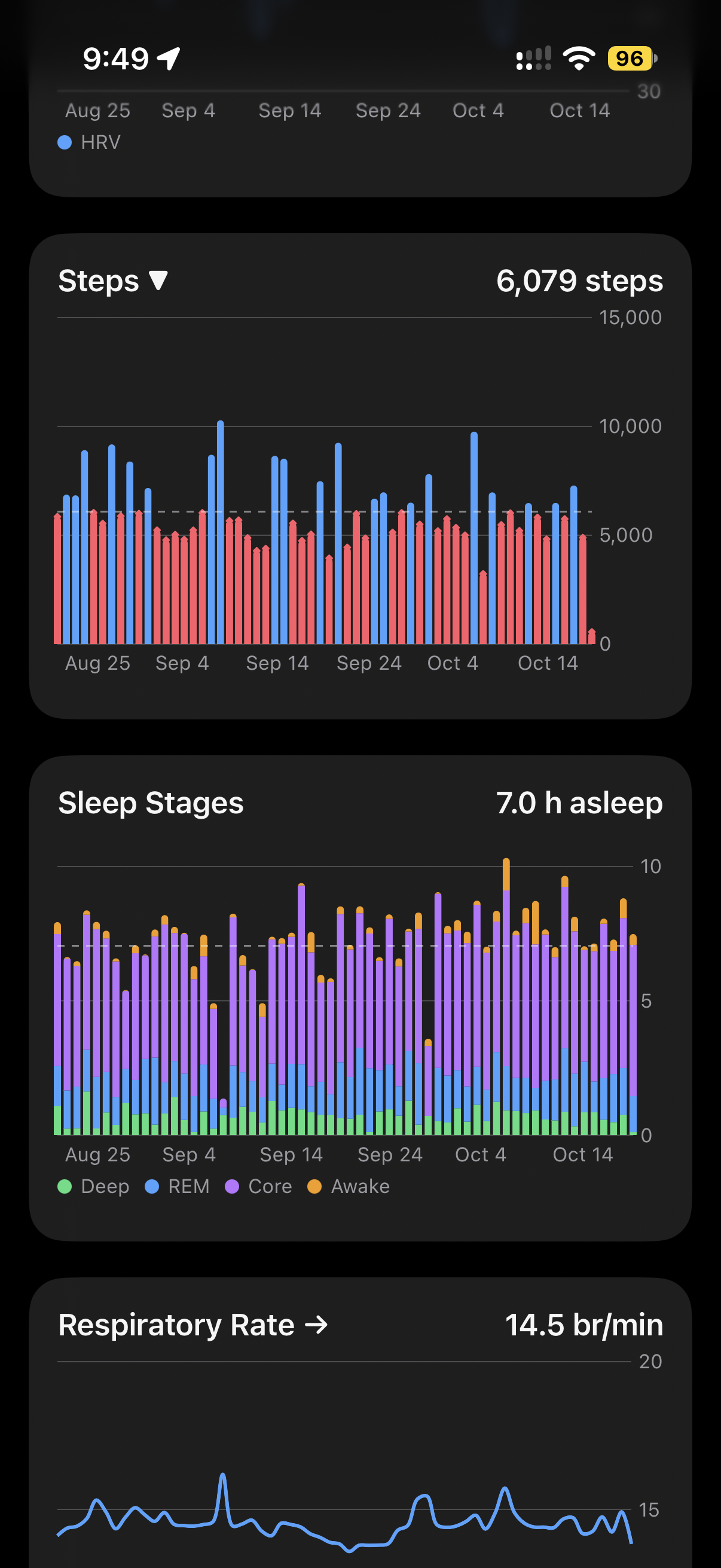 iOS App 60 Days Screenshot