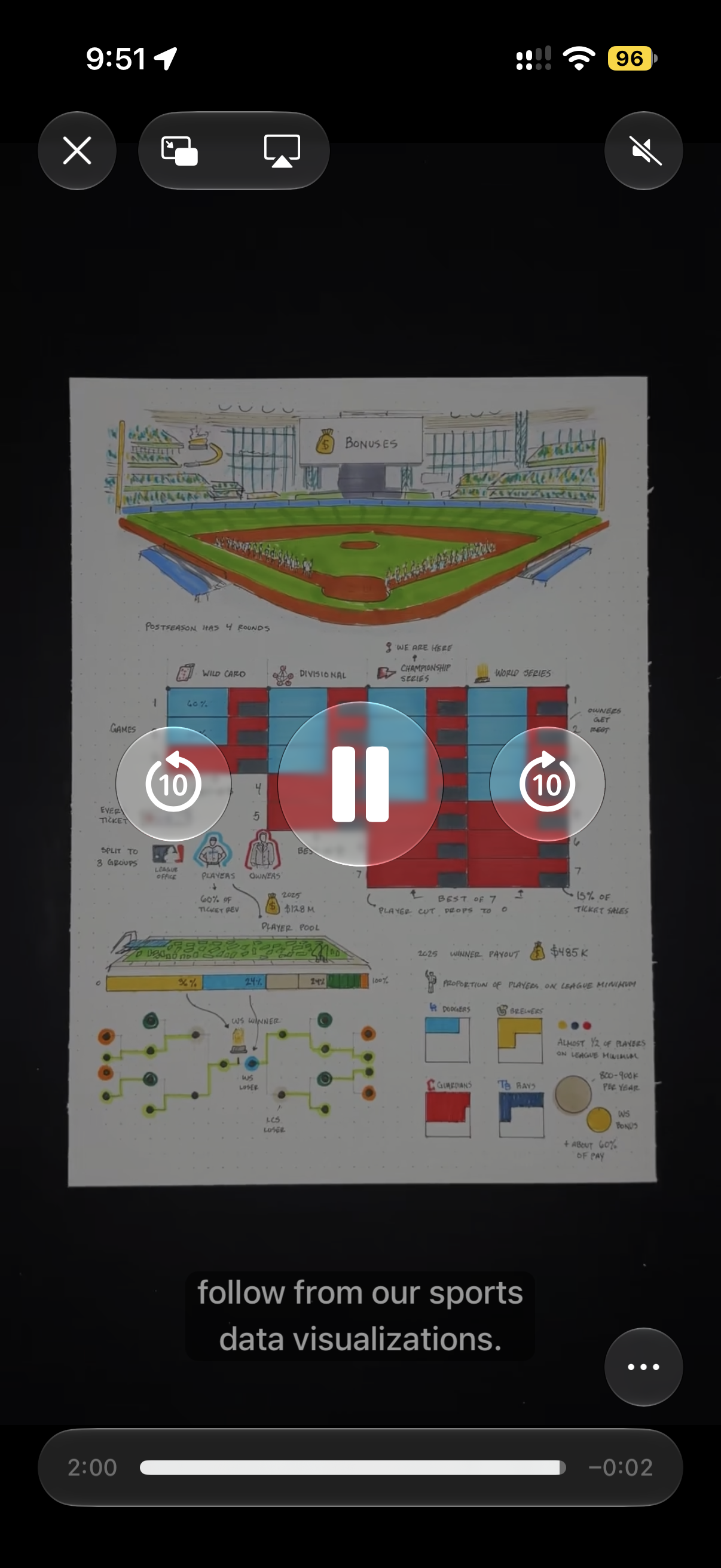 iOS App Playback Screenshot